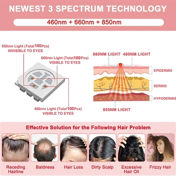 Červené Světlo, Růst Vlasů Infračervené Elektrické Masáž Proti vypadávání Vlasů Fototerapie Skalp Masér Cap LED Světlo